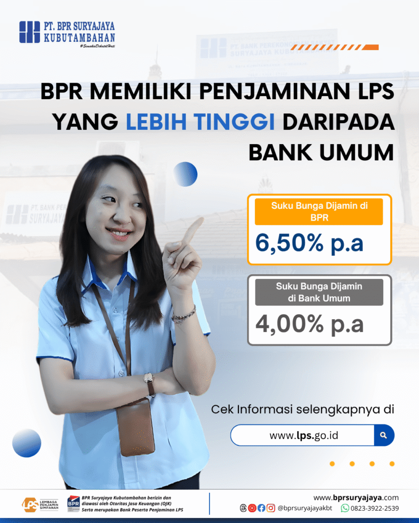 Deposito BPR : Investasi Cerdas dengan Bunga 6,50% Per Tahun yang Dijamin LPS 2 deposito 2 1