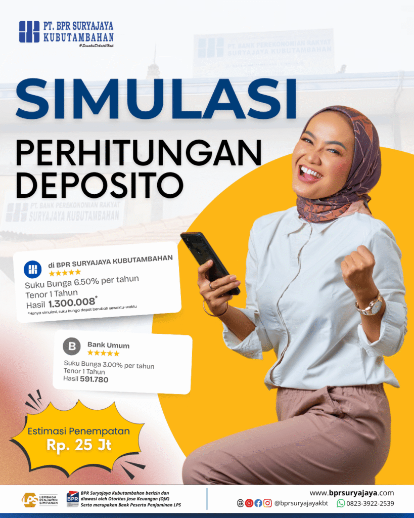 Deposito BPR : Investasi Cerdas dengan Bunga 6,50% Per Tahun yang Dijamin LPS 3 deposito 3