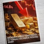 Emas Terkoreksi Ditengah Kecamuk Perang 2026